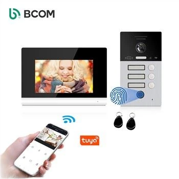 Cap Jari Telefon Pintu Video