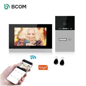 Telefon Pintu Video Pangsapuri Penyelesaian IP