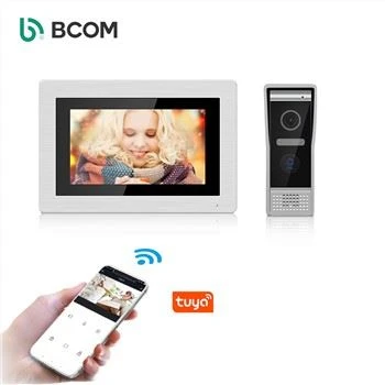 Interkom Video Pintu Sip